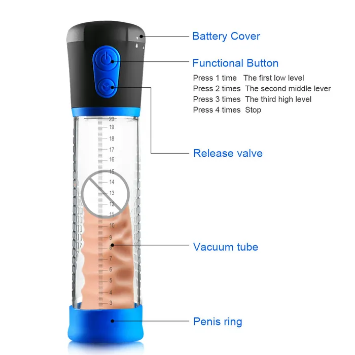 Domlust Male Sex Toys Penis Pump Sex Toy for Men Vacuum Sucking Enlarger Training Male Masturbator